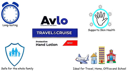 Avlo: The Smart Way to Stay Fresh on the Go
